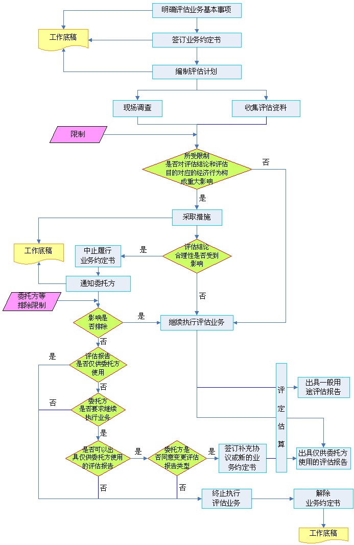 香港六一盒宝典资料大全