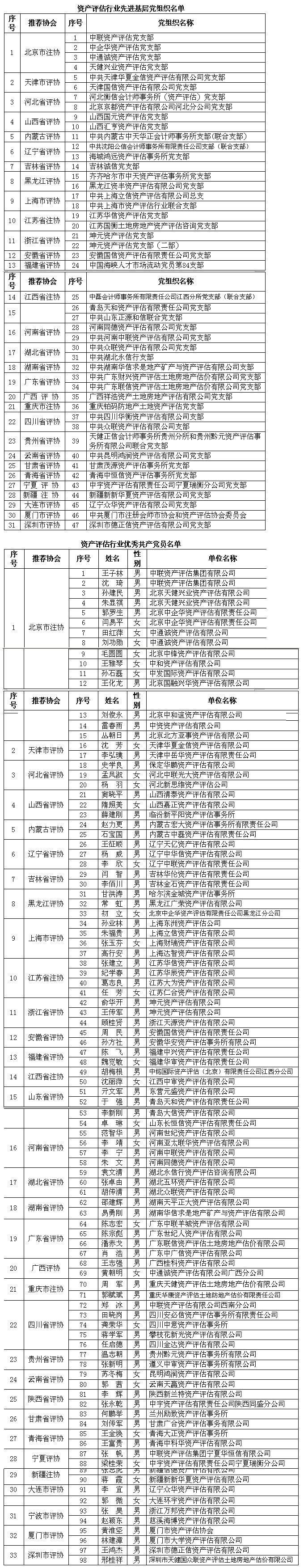 香港六一盒宝典资料大全